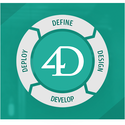 web development outsource